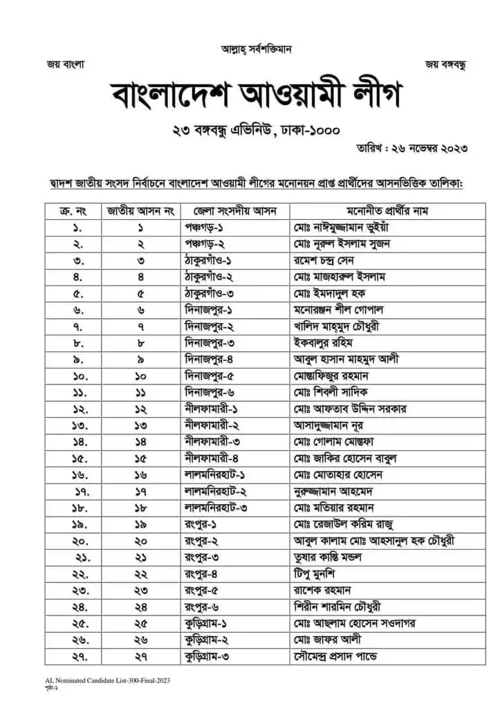আওয়ামী লীগের প্রার্থীর চূড়ান্ত তালিকা