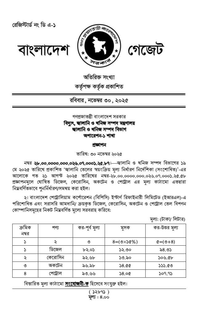 আজ থেকে বাড়লো সব ধরনের জ্বালানি তেলের দাম